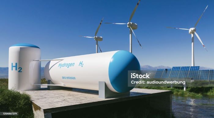 Green Hydrogen plant