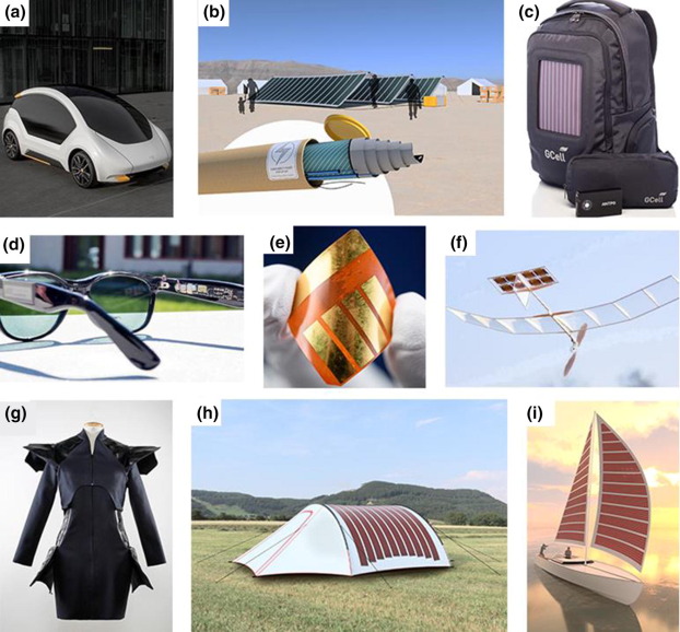 foldable solar panels 
